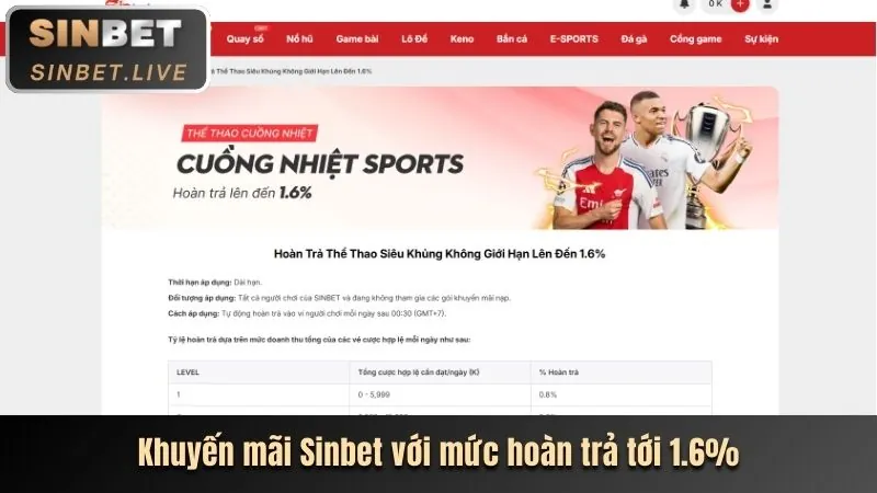 Tin tức sòng bạc trực tuyến VSBET
